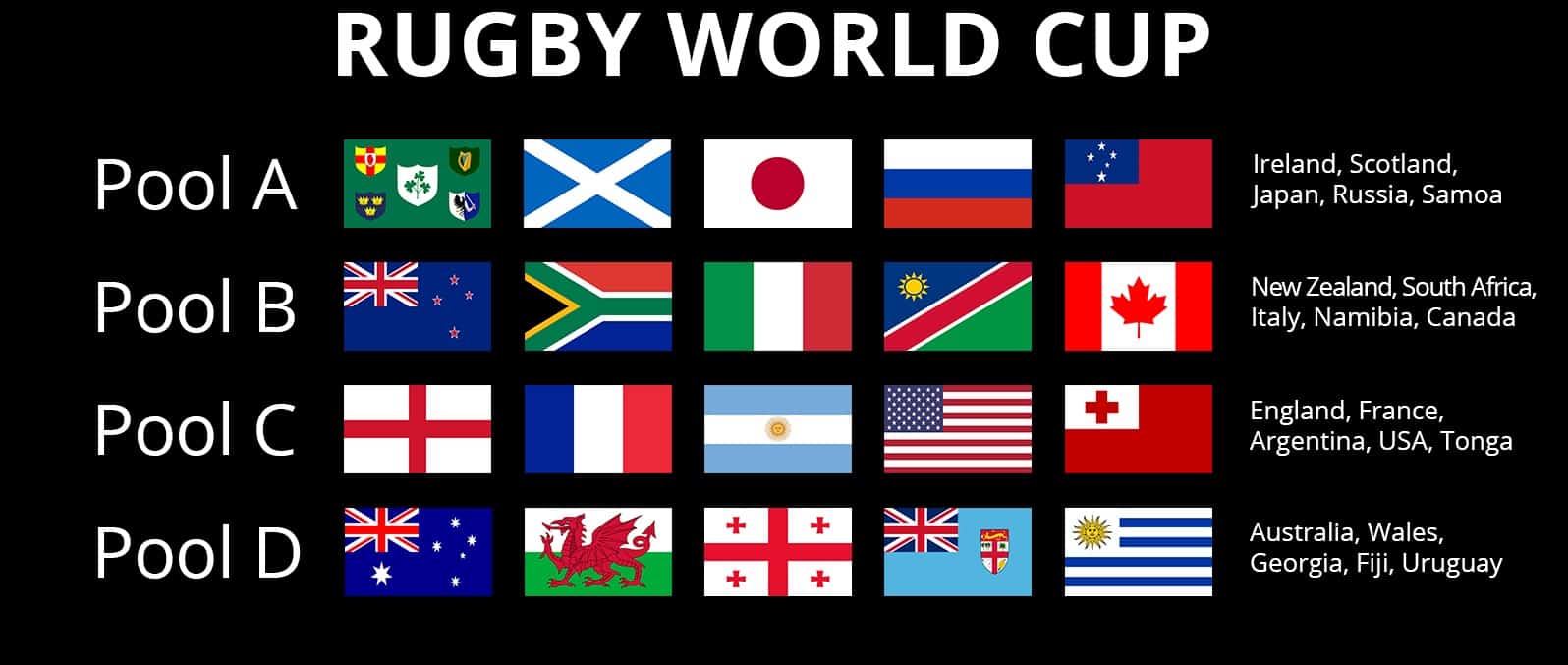 Where To Watch The 2019 Rugby World Cup - LiveSport Center